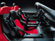 f5020let