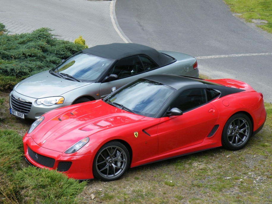 GTO