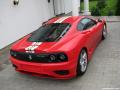360CS Novitec
